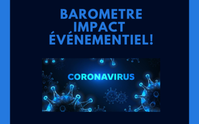 Baromètre Impact Covid 19 : Les français et la reprise des activités de divertissement événementiel post confinement